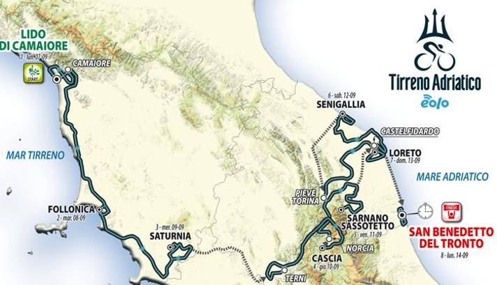 Tirreno-Adriatico 2020: il percorso